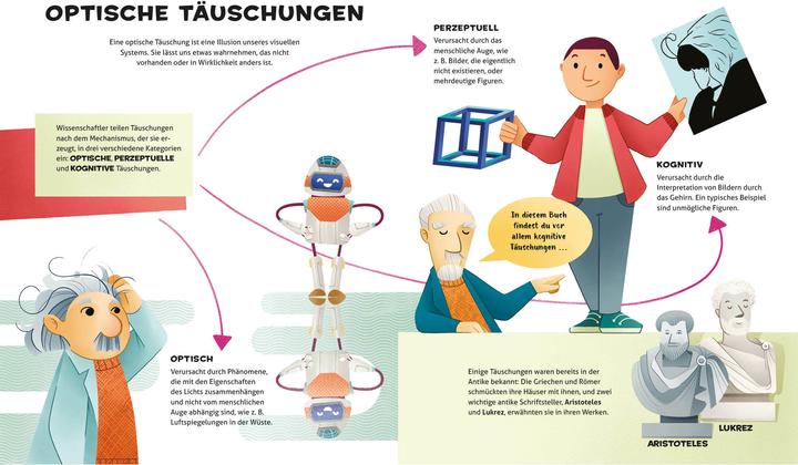 Produktbild National Geographic Optische Täuschungen (Deutsch, Mattia Crivellini, Rossella Trionfetti, Crivellini, Mattia, Annette Ostlaender, 2022)
