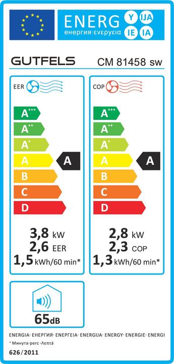 Energy Label Gutfels CM 81458 sw (45 m², 4.95 BTU/h)