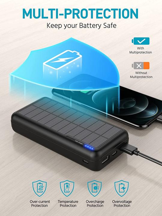Produktbild Diaidiai Solar Powerbank 26800mAh