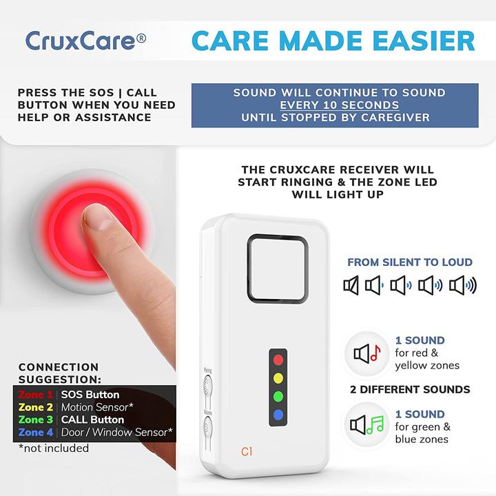 Produktbild CruxCare Pflegerruf-Set C1