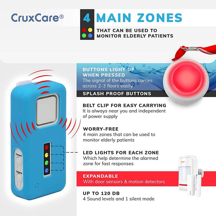 Produktbild CruxCare Pflegerruf-Set C1