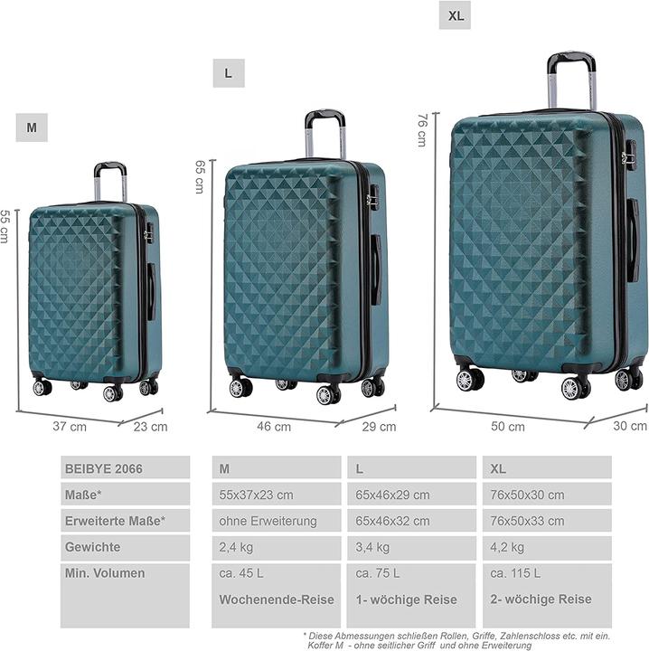 Produktbild Beibye Kofferset (115 l, M (50 - 90l), L (90 - 115l), XL (ab 115l))