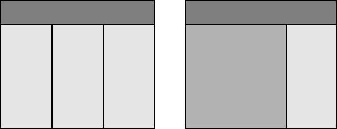 Produktbild Gedore Werkbank (110 cm, 55 cm)