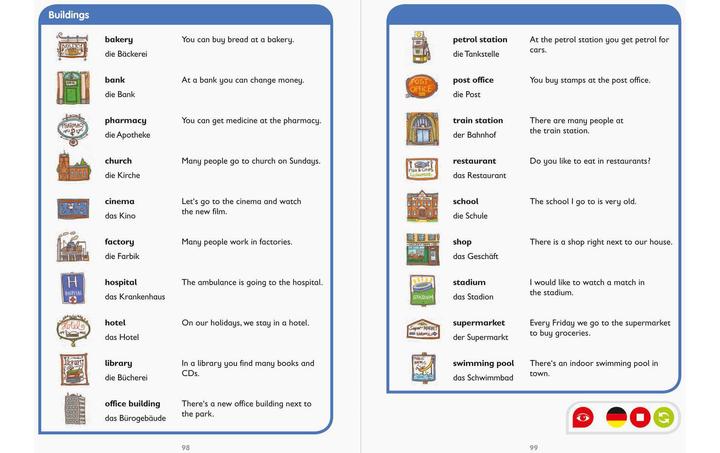 Produktbild tiptoi Grundschulwörterbuch Englisch (Deutsch, Nina Dulleck, Kirstin Jebautzke, Jebautzke Kirstin, 2013)