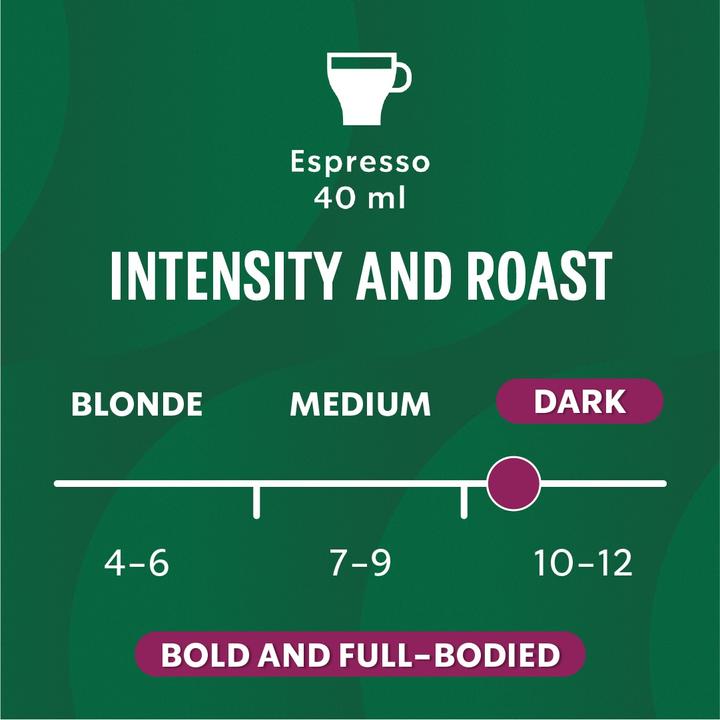 Produktbild Starbucks Sumatra by Nespresso Dark Roast (10 x Port.)