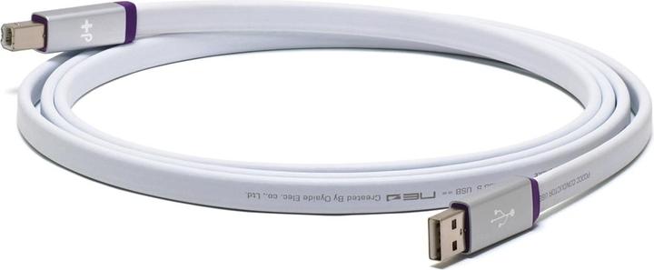 Actual product image NEO d+ USB Class S (2 m, USB 2.0)