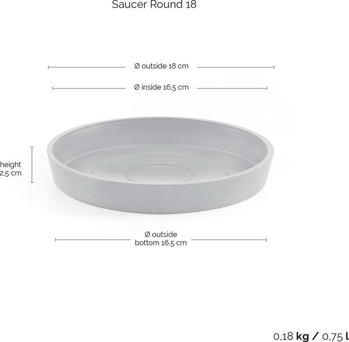 Produktbild Ecopots Saucer Round