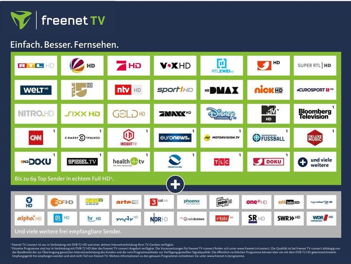 Immagine prodotto Freenet Carta di credito 12 mesi