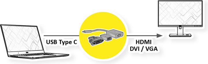 Immagine prodotto Value 12.99.3229 (USB-C, Presa jack, 10 cm)