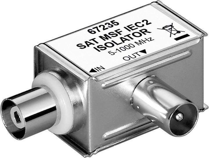 Produktbild Goobay Mantelstromfilter, galvanische Trennung (Antennendose)