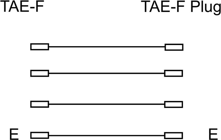 Produktbild Goobay TAE-F Verlängerung 6m,sw,St/Bu 50243