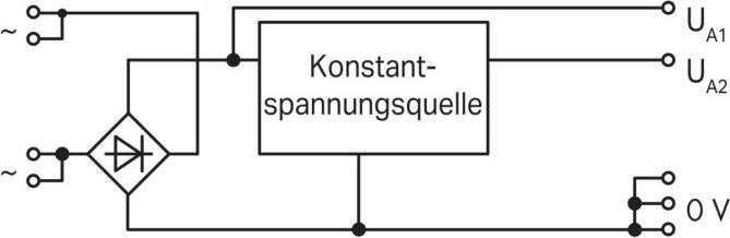 Produktbild Wago Konstantspannungsquelle