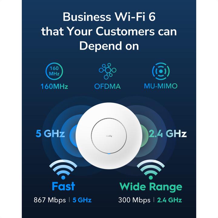 Actual product image Cudy AP3000 (2402 Mbit/s)