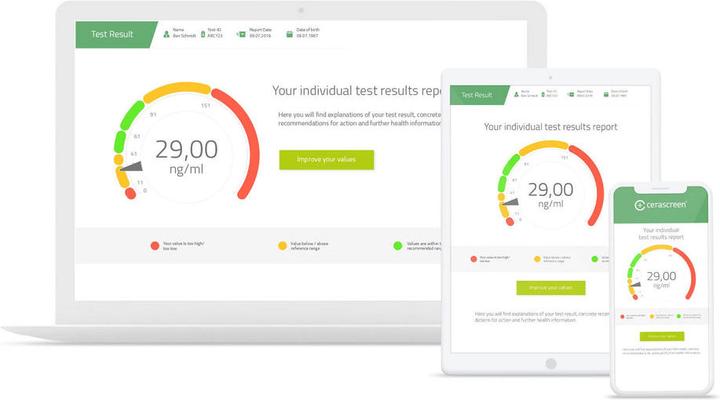 Actual product image Cerascreen Cortisol test kit (1 x)