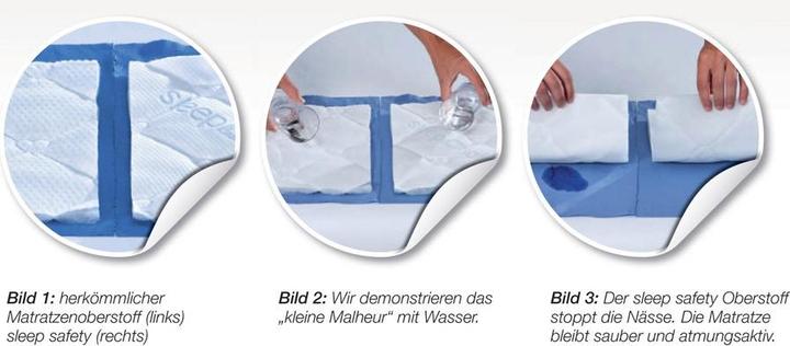 Actual product image Träumeland Polar Star (70 x 140 cm)