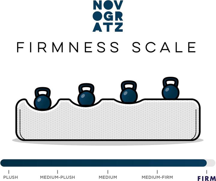 Actual product image Novogratz Bowen (Corner sofa)
