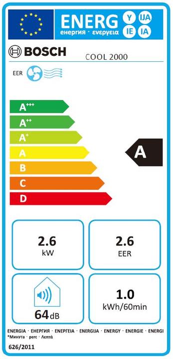 Etichetta energetica Bosch Home Comfort Cool 2000 (35 m², 8871.57 BTU/h)