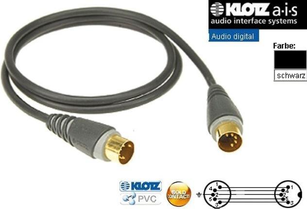 Actual product image Klotz Block MID-030 MIDI (3 m, MIDI)
