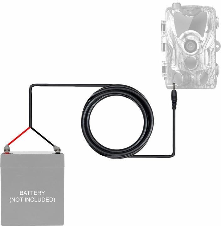 Produktbild Evolveo StrongVision SGV-CAM-PWRC