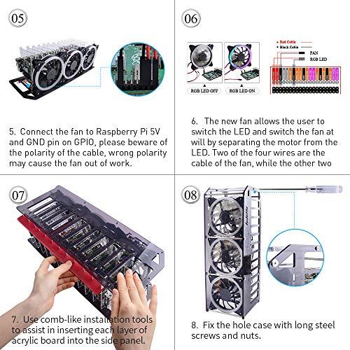 Immagine prodotto GeeekPi Raspberry Pi Cluster Case