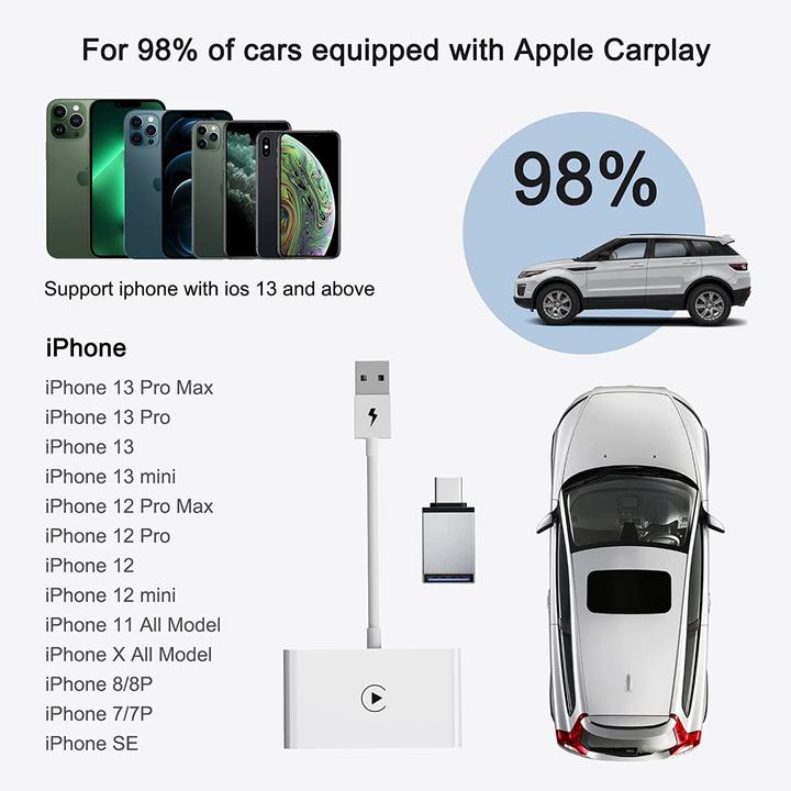 Image du produit Akcord Adaptateur CarPlay sans fil