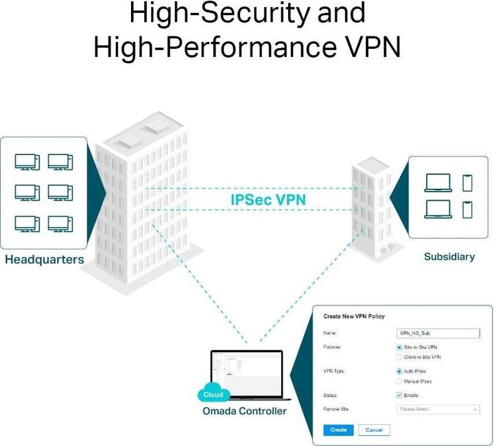 Image du produit TP-Link TL-ER8XXX