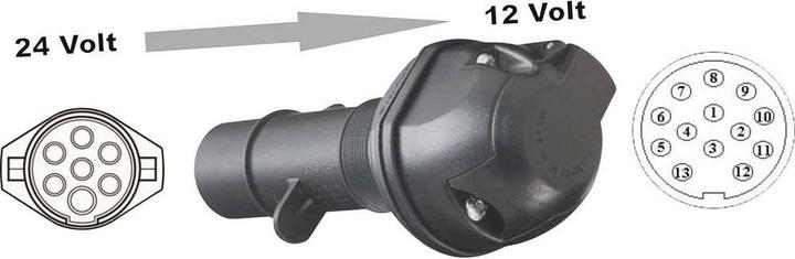 Image du produit SecoRüt Réducteur de tension