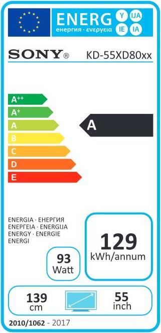 Label énergétique Sony Kd-55xd8005 (55", LCD, 4K)