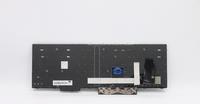 Actual product image Lenovo CMNM-CS20,BK-BL,CHY,NORDIC