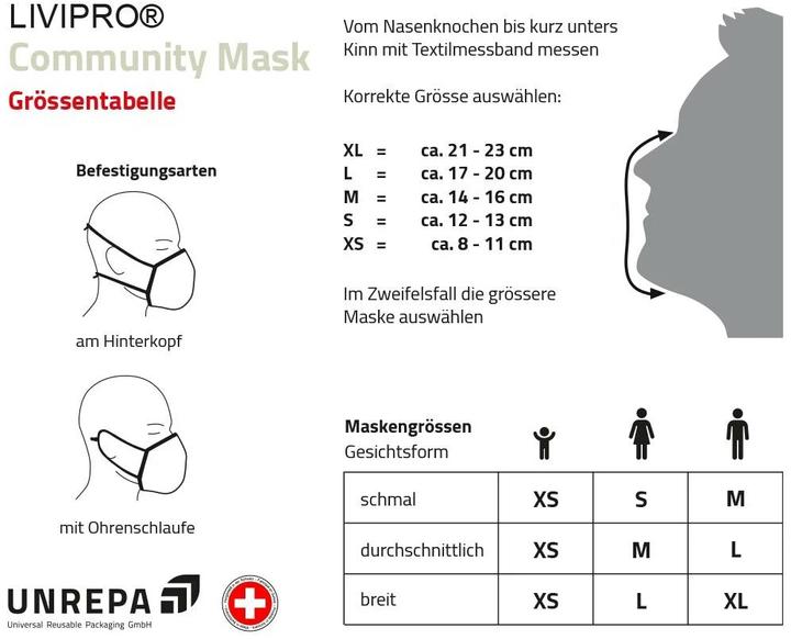 Immagine prodotto Unrepa Maschera comunitaria in tessuto LIVIPRO Evolution taglia M, nero (1 x)