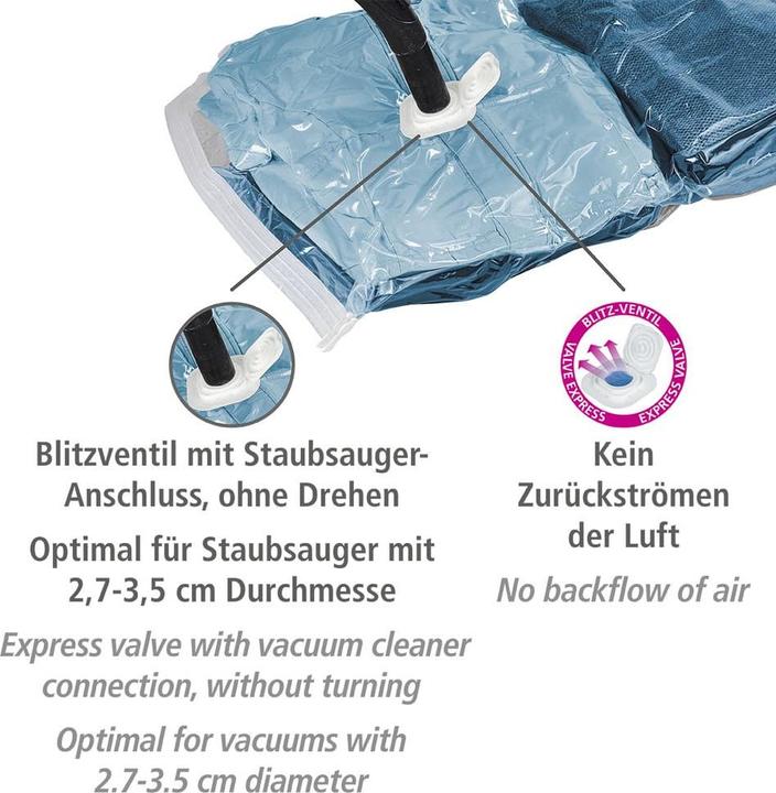 Actual product image Wenko Bag Set