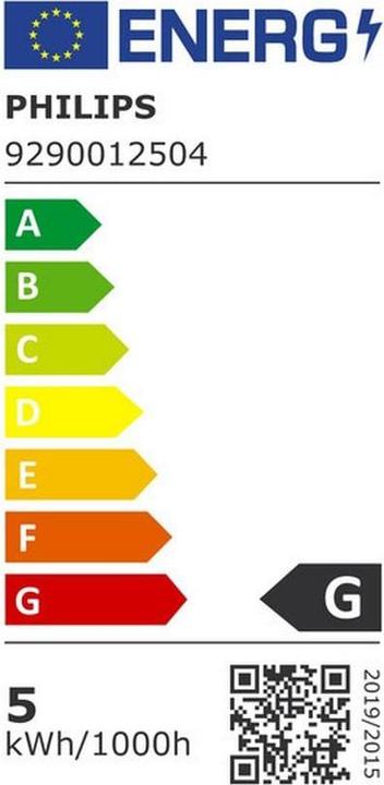 Energy Label Philips Spot (GU10, 4.70 W, 345 lm, 1 x, F)
