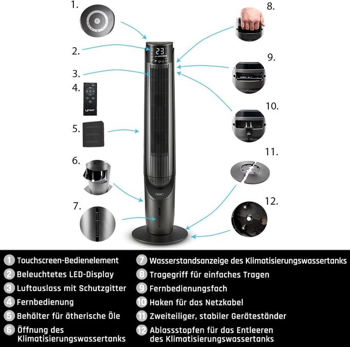 Actual product image Yoer Cascado TFC06G - Fan (39 dB)