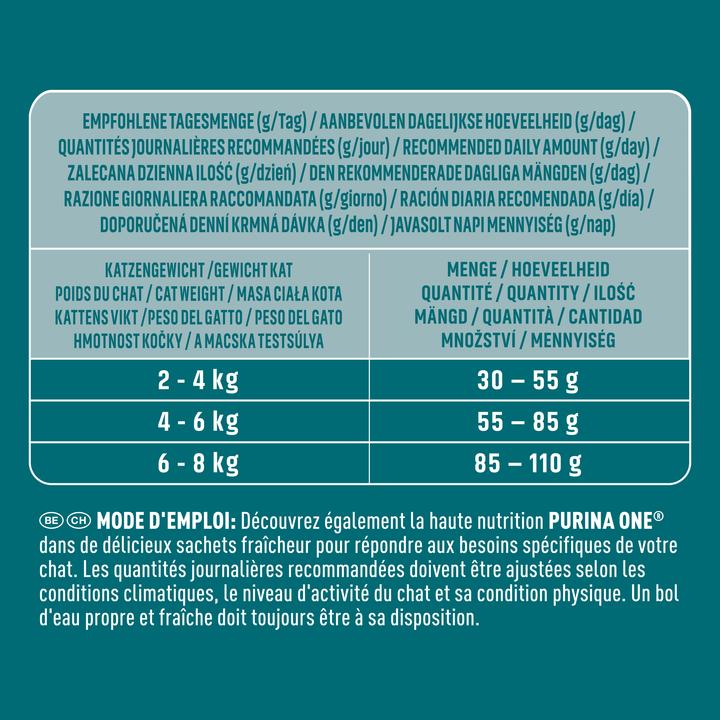 Nutritional values and ingredients Purina ONE Sensitive (Adult, 1 pcs., 9750 g)