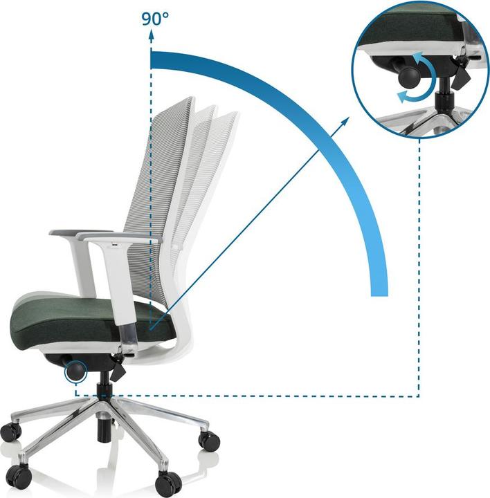 Produktbild Hjh Office Chiaro T2 White