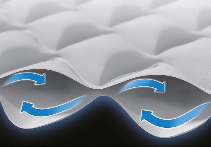 Produktbild Intex Supreme Air-Flow Airbed (150 x 200 cm)