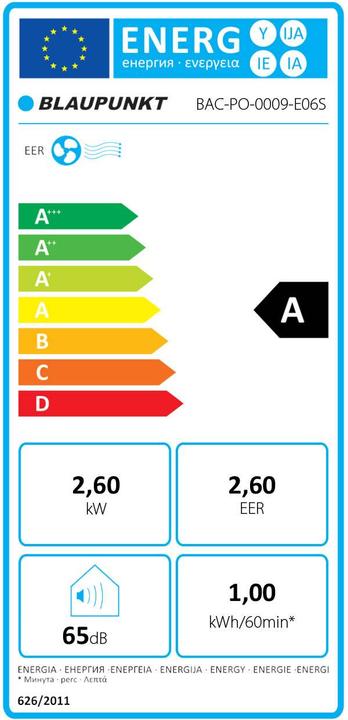 Etichetta energetica Blaupunkt Moby Blue (28 m², 8871.57 BTU/h)