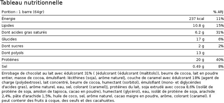 Nährwerte und Zutaten Biotech USA Crush Bar (Cookies & Cream, 1 Stk., 65 g)