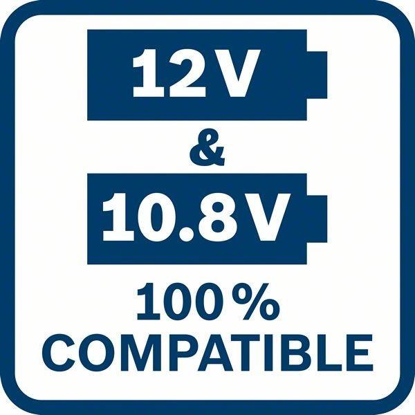 Actual product image Bosch Professional D-tect 120 Multidetector