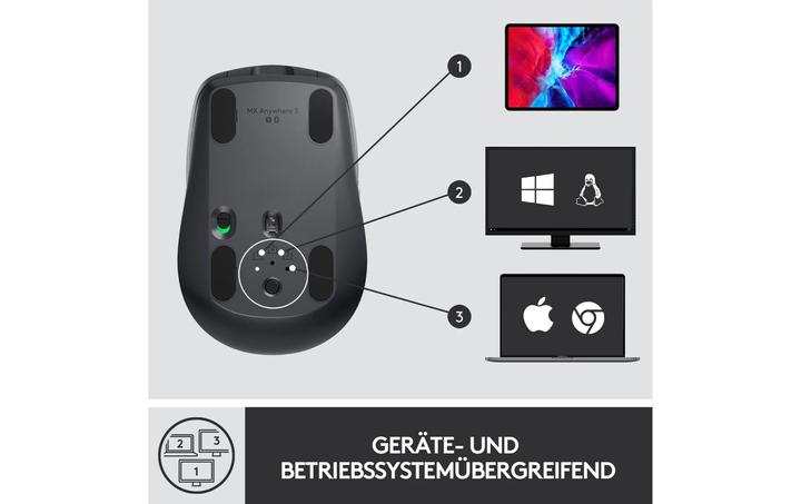 Actual product image Logitech MX Anywhere 3 (Wireless)