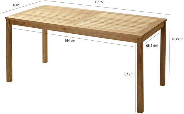 Image du produit Cinas Rosenborg (165 cm)