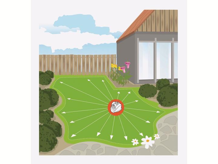 Actual product image Gardena Comfort Large-Area Irrigation Aqua Contour (Area irrigator)