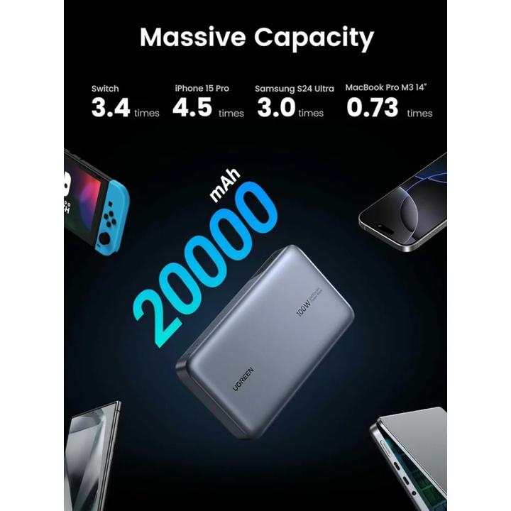 Immagine prodotto Ugreen Powerbank (20000 mAh, 100 W, 72 Wh)
