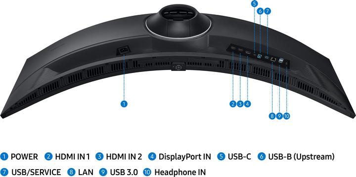 Productafbeelding Samsung ViewFinity S9 - S95UC S49C950UAU (5120 x 1440 pixels, 49")