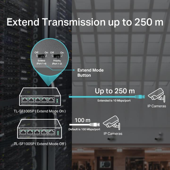 Image du produit TP-Link TL-SF1005P (5 Ports)