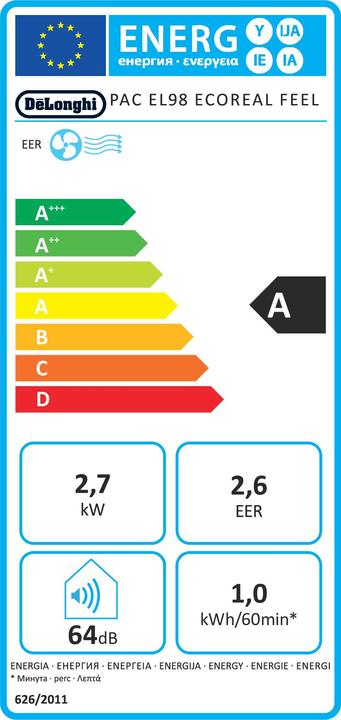 Energy Label De'Longhi Pinguino PAC EL98 Eco RealFeel (42 m², 10700 BTU/h)