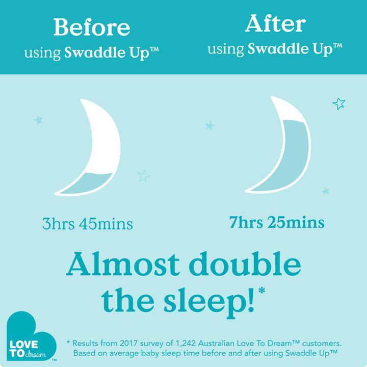 Image du produit Love to Dream Swaddle Up (31 cm)