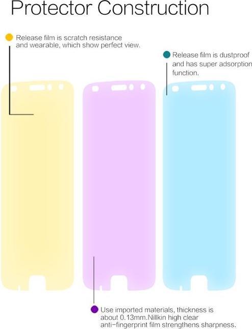 Actual product image Nillkin Super Clear Series (1 Piece, Motorola Moto Z2 Play)