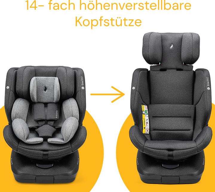Image du produit Osann Eno360 i-Size (Reboarder, Norme ECE R129/i-Size)