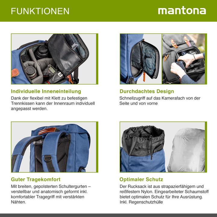 Actual product image mantona Luis junior Retro (Photo backpack, 1 l)